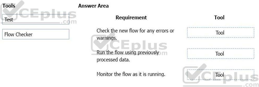 Microsoft PL-900 image Question 17 107540 10052024010822000
