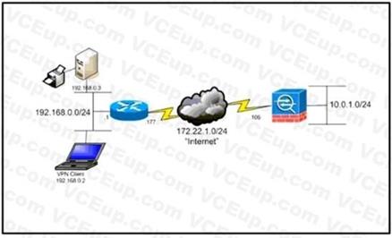 Cisco 300-730 image Question 131 114649 10102024232758000000