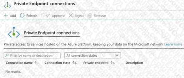 Microsoft AZ-700 image Question 71 87927 10022024015514000000