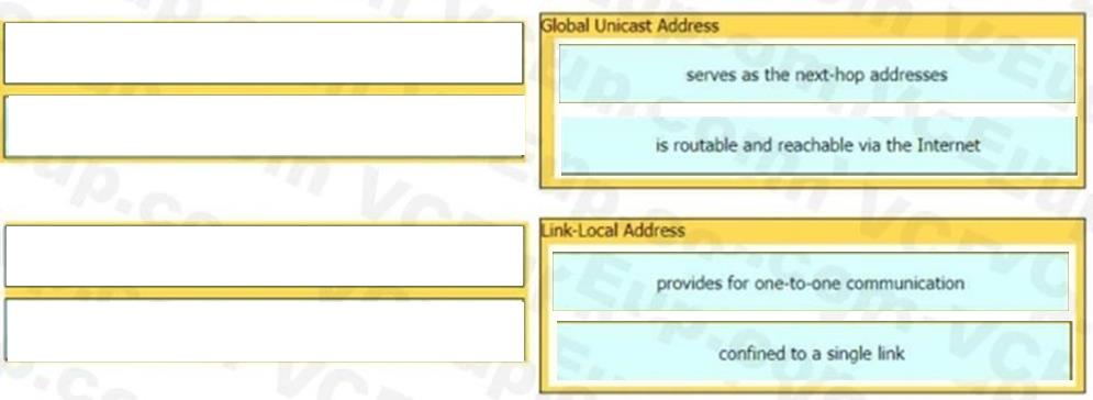 Cisco 200-301 image answer Question 87 110463 10072024124422000
