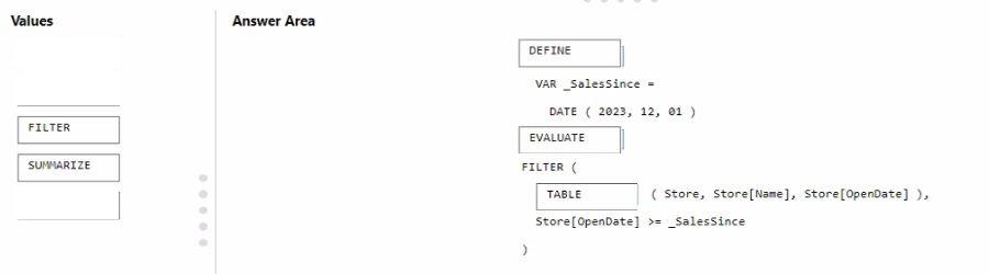 Microsoft DP-600 image answer Question 19 90432 10022024015944000