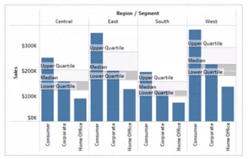 Tableau TDA-C01 image Question 27 76250 09232024004731000000