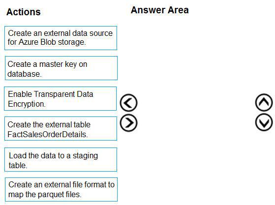 Question 181