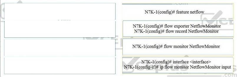 Cisco 350-601 image answer Question 63 116793 10102024113033000