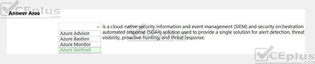 Microsoft SC-900 image answer Question 21 108668 10052024010936000
