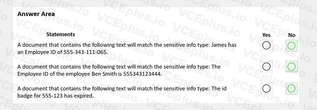 Microsoft SC-400 image answer Question 28 108422 10052024010922000