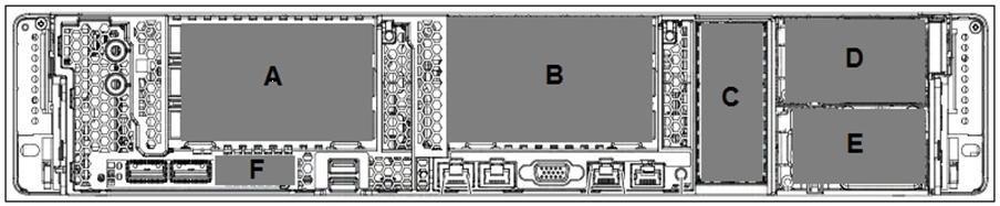 Cisco 010-151 image Question 119 109028 10072024004247000000