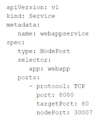 Juniper JN0-213 image Question 63 50205 09182024211018000000