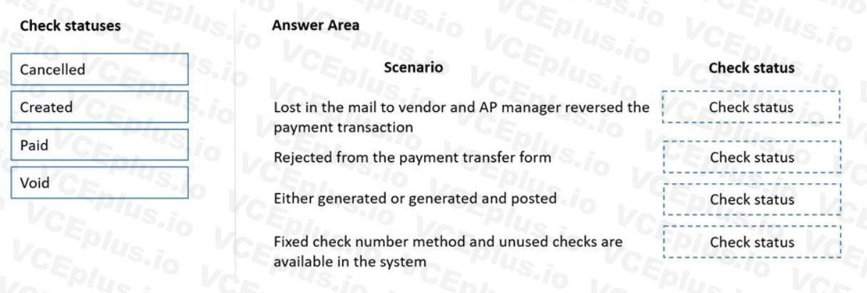 Microsoft MB-310 image Question 31 101672 10052024010004000