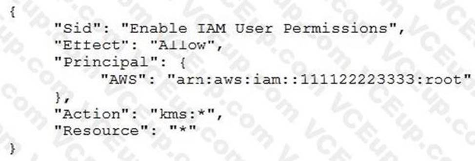 Amazon SCS-C01 image Question 154 7272 09162024005923000000