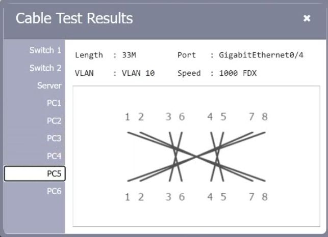 CompTIA N10-009 image Question 84 96833 10022024175252000000