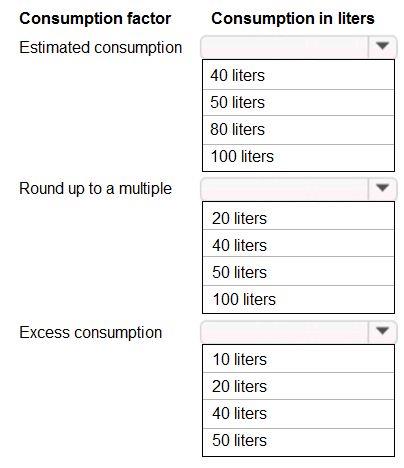 Question 16