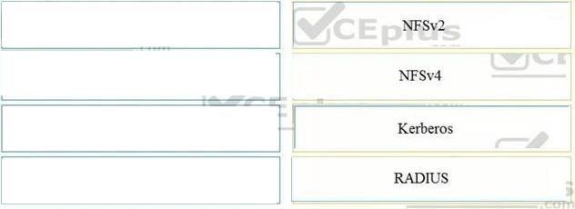 Cisco 350-601 image answer Question 70 116800 10102024113033000