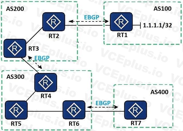 Huawei H12-261 image Question 74 32096 09182024192157000000