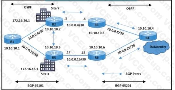Cisco 300-410 image Question 498 111444 10072024005414000000