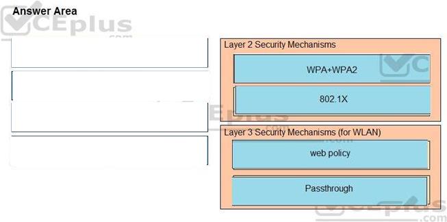 Cisco 200-301 image answer Question 25 110401 10072024124422000