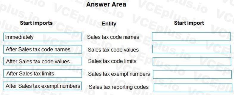 Question 150