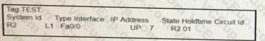 Cisco 350-501 image Question 78 Answer 1 116360 10102024233011000000
