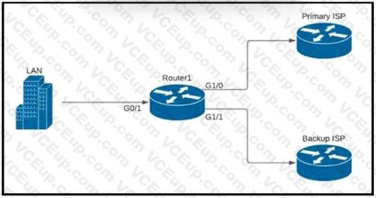 Cisco 200-301 image Question 457 109965 10072024004421000000