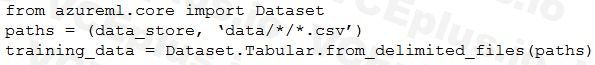 Microsoft DP-100 image Question 84 638821774022861863141