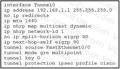 Cisco 300-730 image Question 83 114601 10102024232758000000