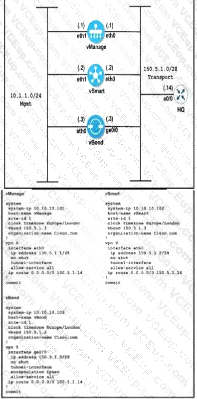 Cisco 300-415 image Question 88 111604 10072024005440000000