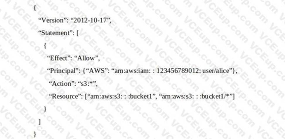 Amazon SCS-C01 image Question 198 7316 09162024005923000000