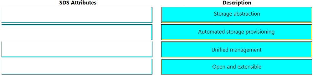 DELL D-ISM-FN-23 image answer Question 68 22264 09162024073523000