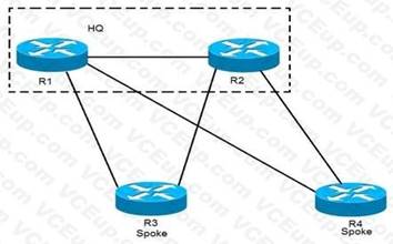 Cisco 300-420 image Question 24 111922 10072024005836000000
