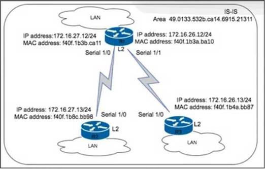 Cisco 350-501 image Question 364 116646 10102024233012000000