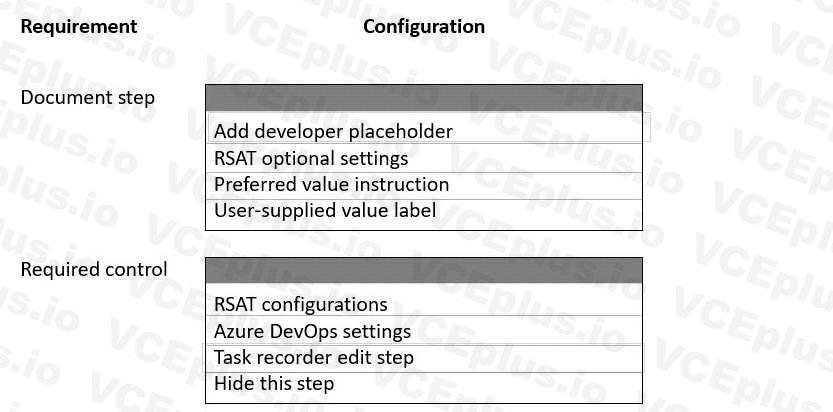 Microsoft MB-300 image Question 10 101404 10052024125946000