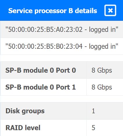 CompTIA CV0-004 image Question 198 95148 10022024175116000000