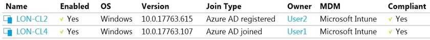 Microsoft MD-102 image Question 116 103742 10052024010410000000