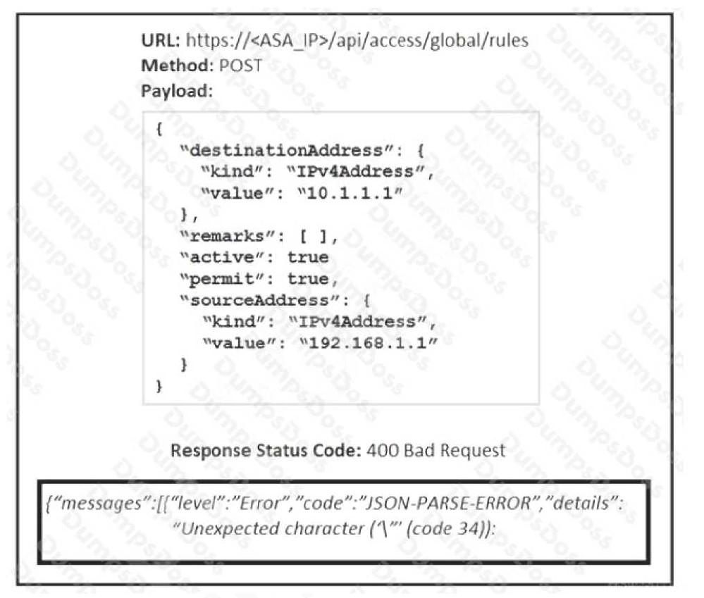 Cisco 200-901 image Question 60 110535 10072024004458000000