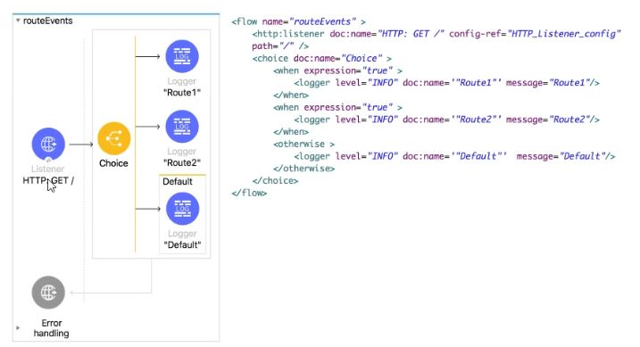 MuleSoft MCD - Level 1 image Question 106 52661 09182024213609000000