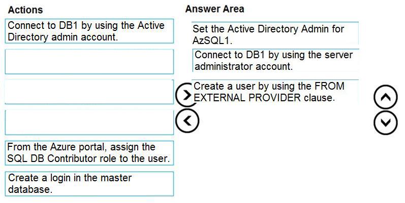 Microsoft DP-300 image answer Question 57 89836 10022024015907000