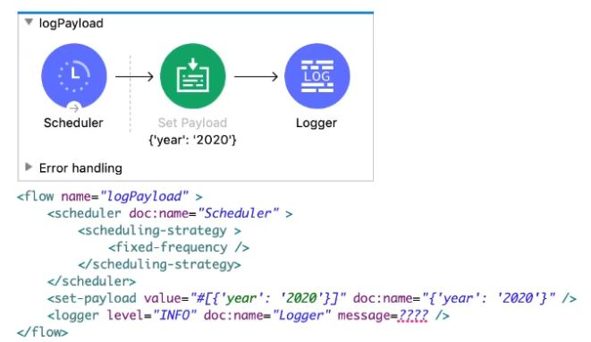 MuleSoft MCD - Level 1 image Question 46 52601 09182024213609000000