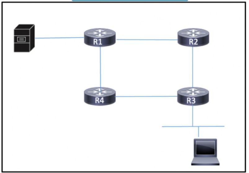 Cisco 350-501 image Question 444 116726 10102024233012000000