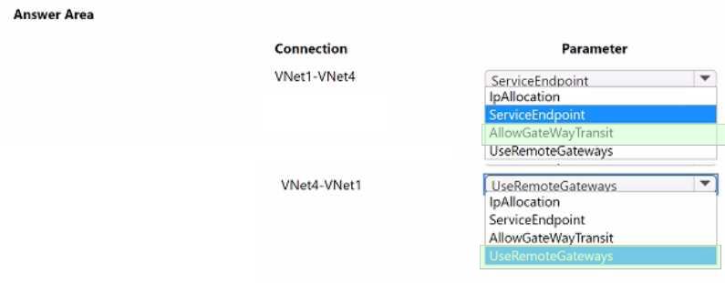 Microsoft AZ-720 image answer Question 15 88093 10022024015601000