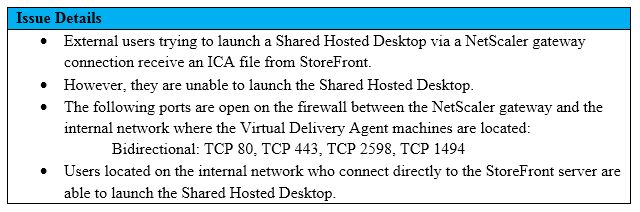 Citrix 1Y0-440 image Question 142 21734 09162024192802000000