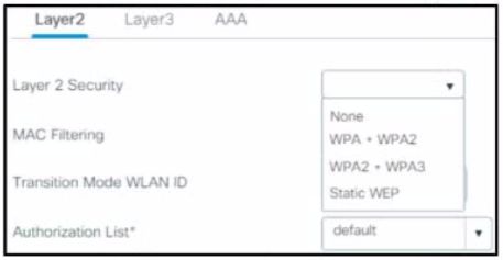 Cisco 350-401 image Question 808 116107 10102024232944000000