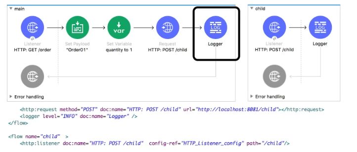 MuleSoft MCD - Level 1 image Question 107 52662 09182024213609000000