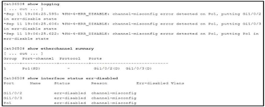 Cisco 350-401 image Question 383 115682 10102024232943000000