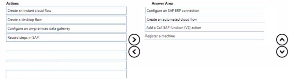 Question 150