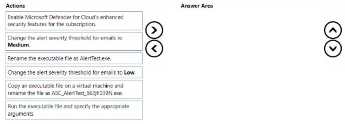 Question 230