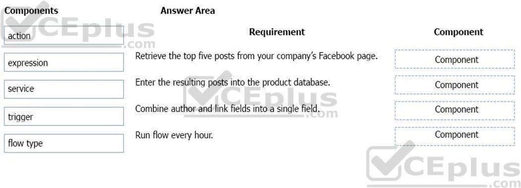 Microsoft PL-900 image Question 18 107541 10052024010822000