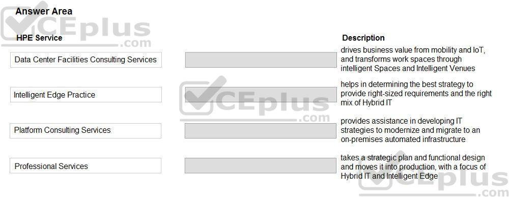 HP HPE0-S57 image Question 3 13013 09162024055750000