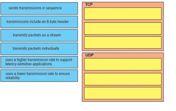 Cisco 200-301 image Question 4 110380 10072024124422000