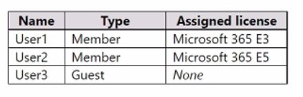 Microsoft MS-203 image Question 135 104687 10052024010522000000
