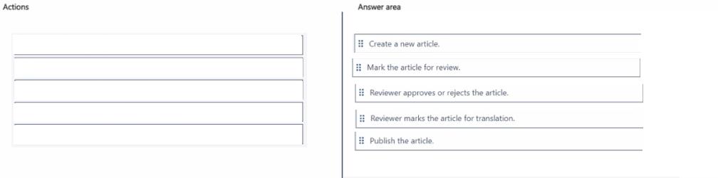 Question 303